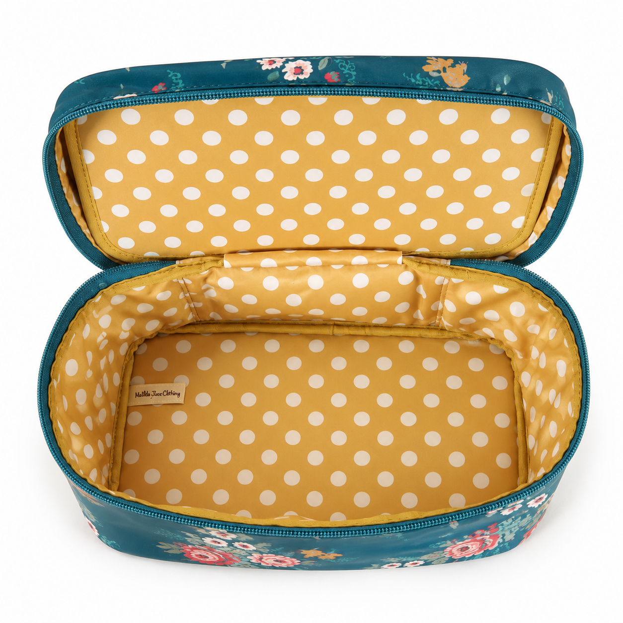 Get Ready Train Case