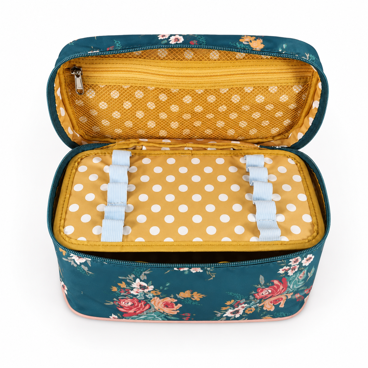 Get Ready Train Case